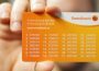 Банковская карта с паролями (Swedbank)